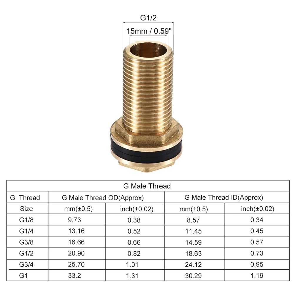 WRAP-UP バルクヘッド WRAP-UP バルクヘッド WRAP-UP Bulkhead | eBay